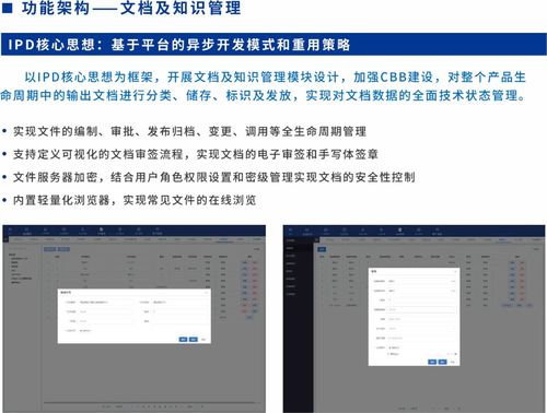 SIPDM超越集成產品研發管理信息系統發布，開啟信息系統集成服務新篇章