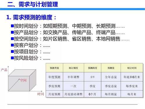 一文初識(shí)供應(yīng)鏈管理 企業(yè)合作的結(jié)構(gòu)與價(jià)值 —— 以恒捷供應(yīng)鏈為例